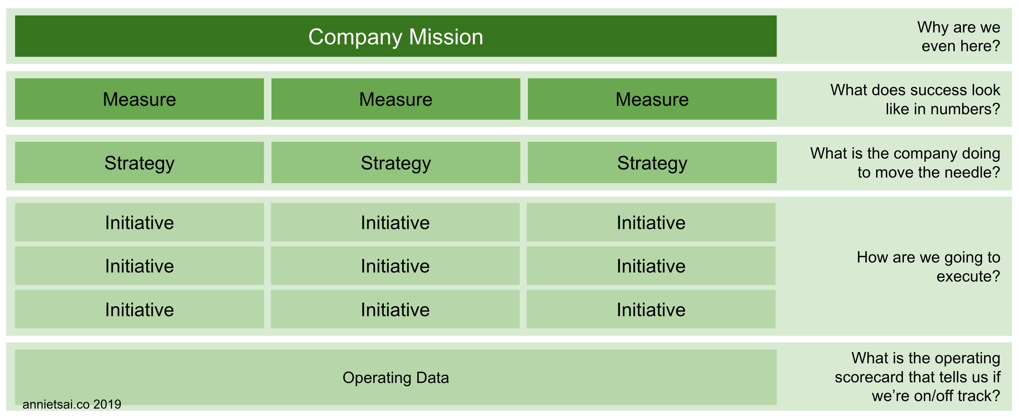 Screen Shot 2019-03-06 at 11.14.02 PM